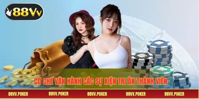Cơ chế vận hành các sự kiện tri ân thành viên